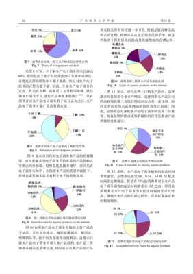 水产品电子商务消费调查及优化策略——基于湛江市消费者的问卷调查